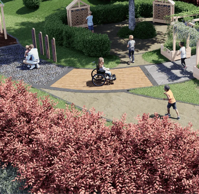 Sensory pathway image